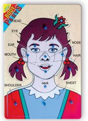 التركيبات التعليمية لأجزاء الوجه أنثى إنكليزي